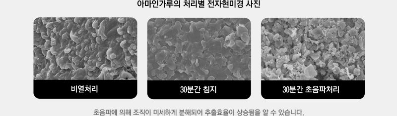 아마인가루의 처리별 전자현미경 사진 - 비열처리→30분간 침지→30분간 초음파처리 - 초음파에 의해 조직이 미세하게 분해되어 추출효율이 상승됨을 알 수 있습니다.